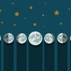 Ilustracja przedstawiająca fazy księżyca na tle nocnego nieba z gwiazdami.
