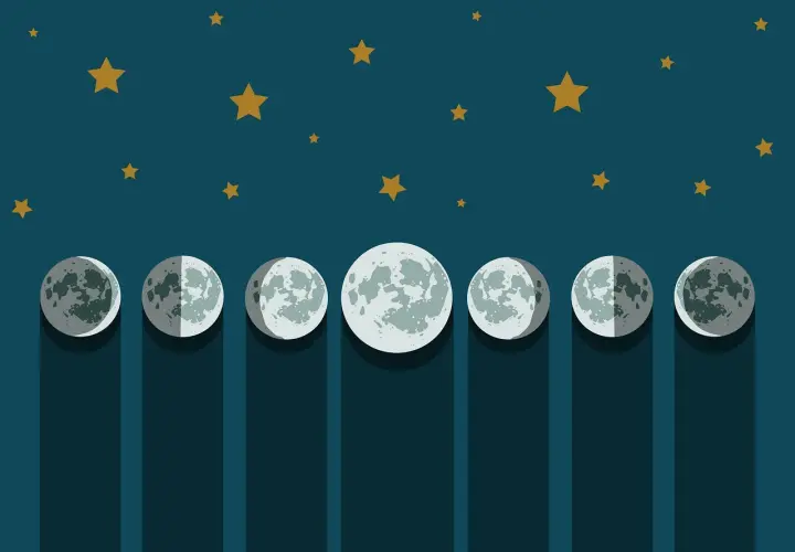 Ilustracja przedstawiająca fazy księżyca na tle nocnego nieba z gwiazdami.