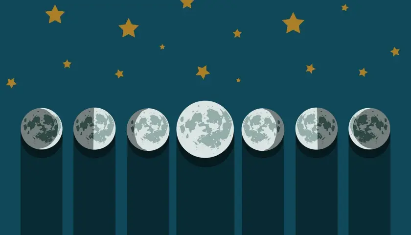 Ilustracja przedstawiająca fazy księżyca na tle nocnego nieba z gwiazdami.
